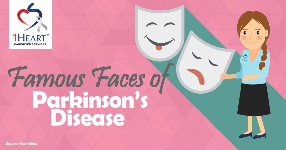 Famous Celebrities with Parkinson's Disease